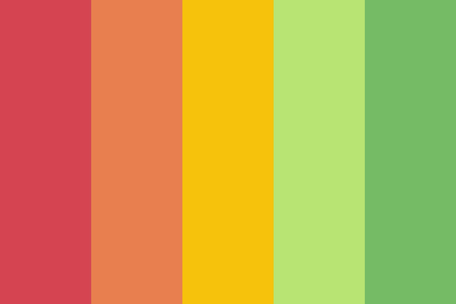 Powerful fruity colors color palette