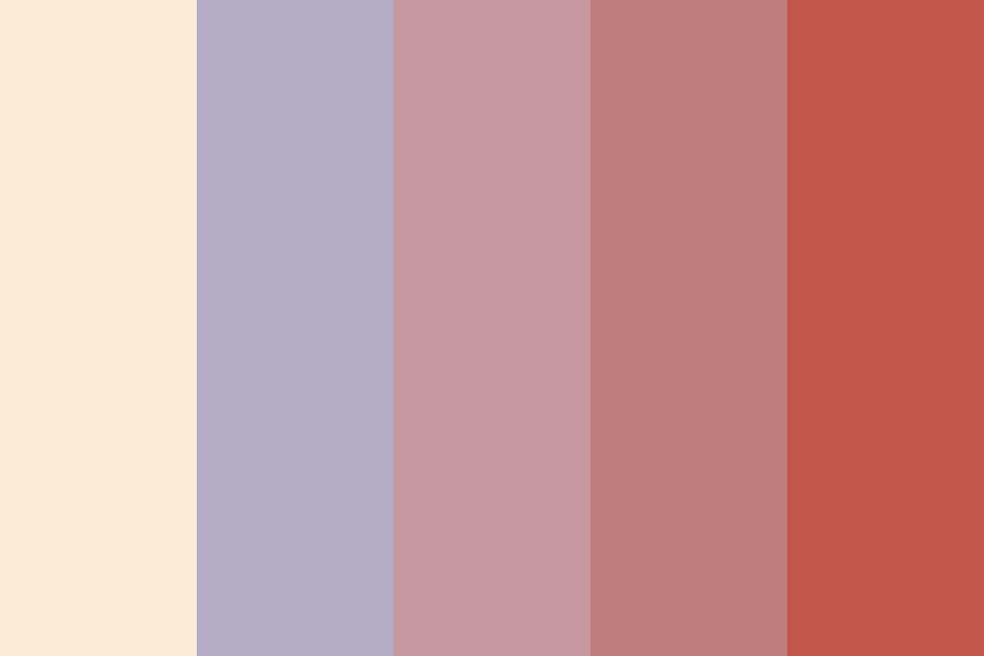 Meat Color Chart