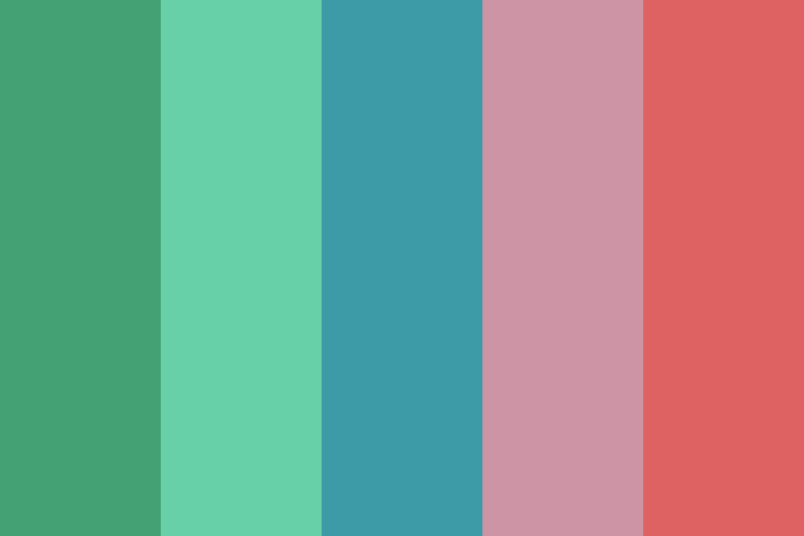 getting color palette from image