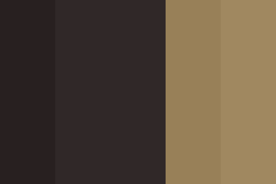 A history of chocolate Color Palette